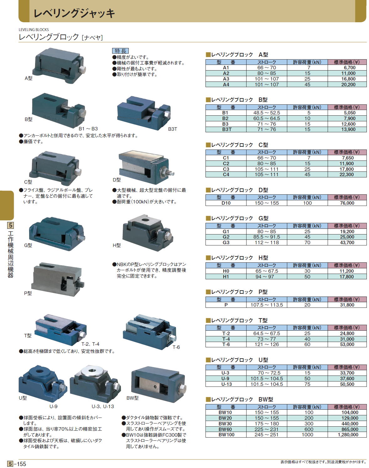 レベリングブロック ［ナベヤ］ A形/B型/C型/D型/G型/H型/P型/T型/U型/BW型