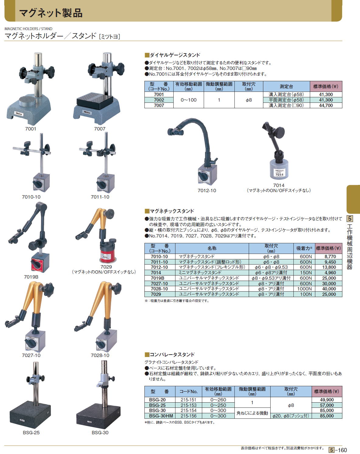 マグネット製品 マグネットホルダー／スタンド ［ミツトヨ