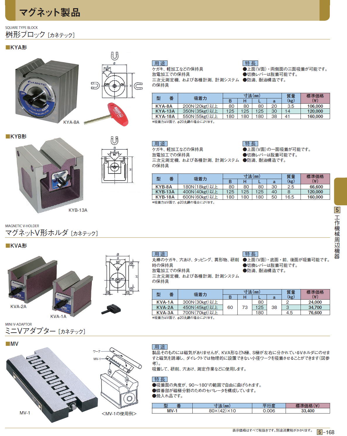 マグネット製品　桝形ブロック［ カネテック］ / マグネットV形ホルダ / ミニVアダプター