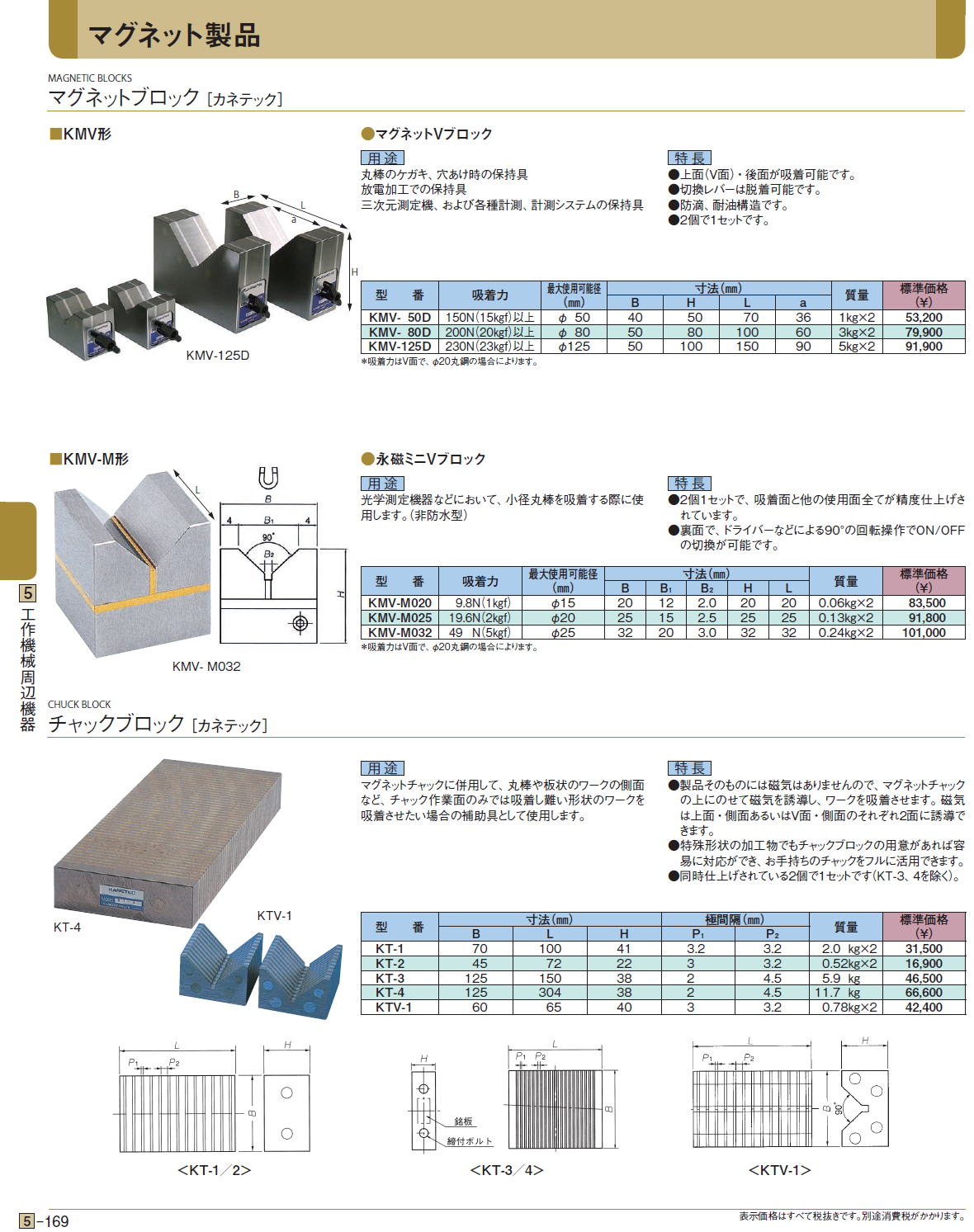 マグネットブロック［ カネテック］ マグネットVブロック /永磁ミニVブロック/チャックブロック