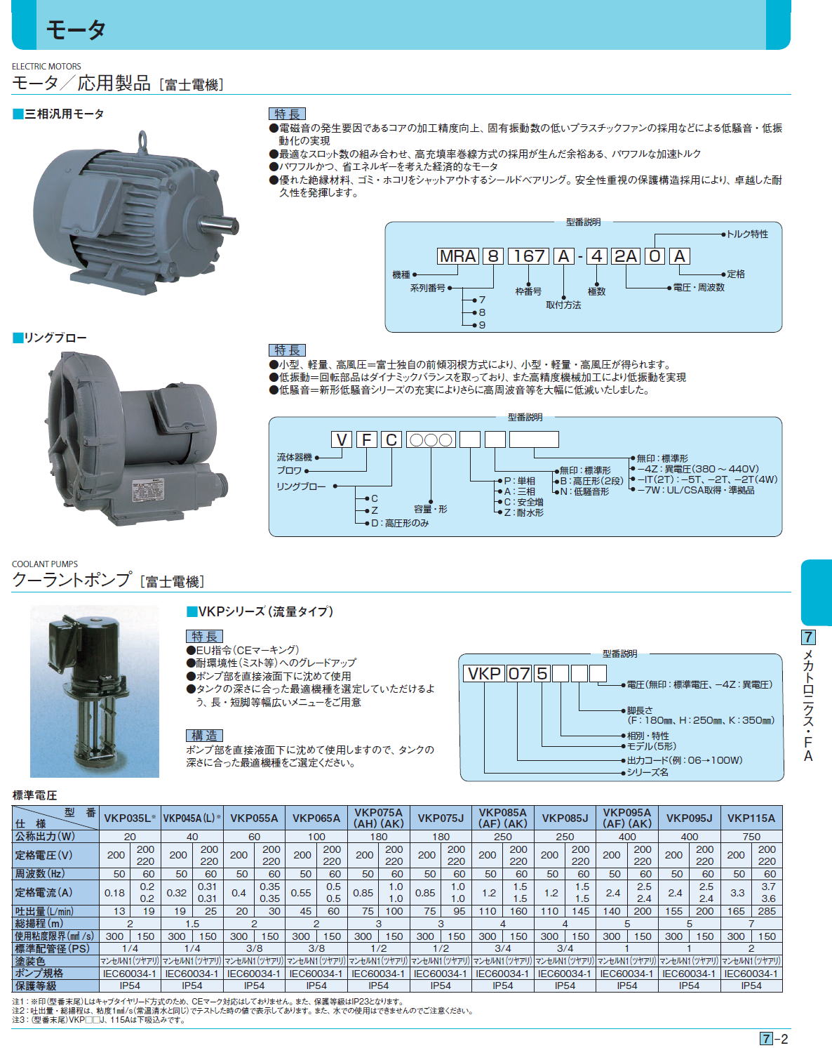 モータ／応用製品 クーラントポンプ[ 富士電機]