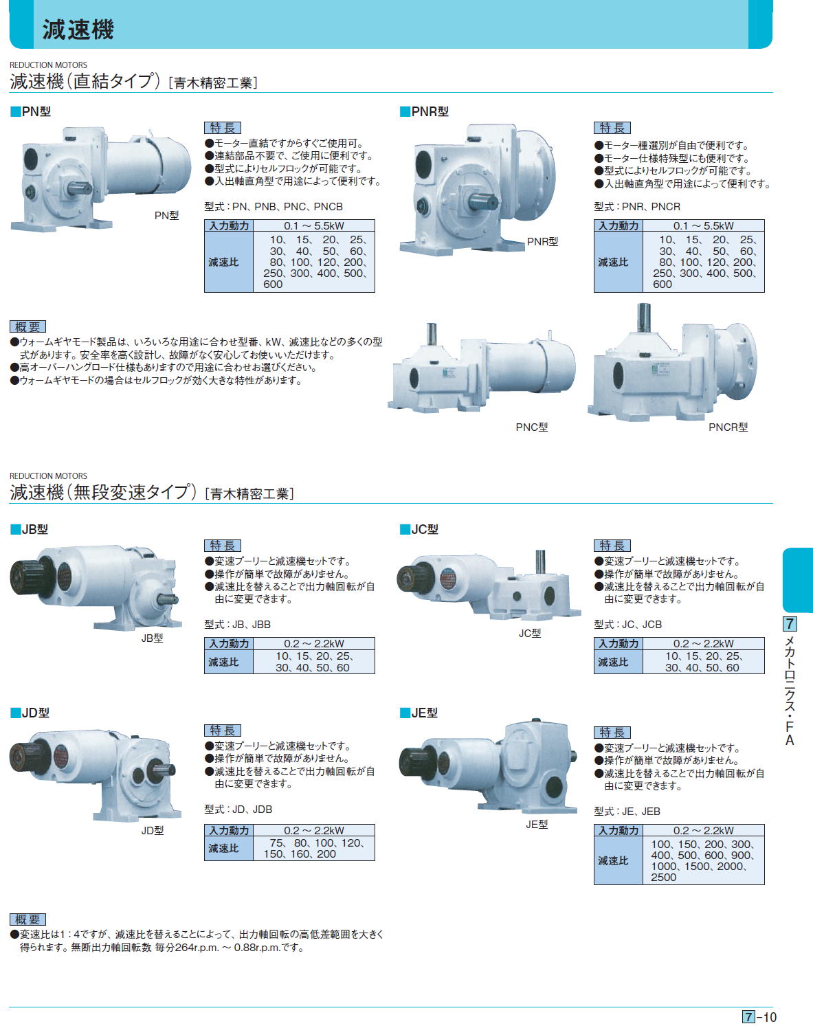 減速機（直結タイプ）［ 青木精密工業］　/　減速機（無段変速タイプ）［ 青木精密工業］