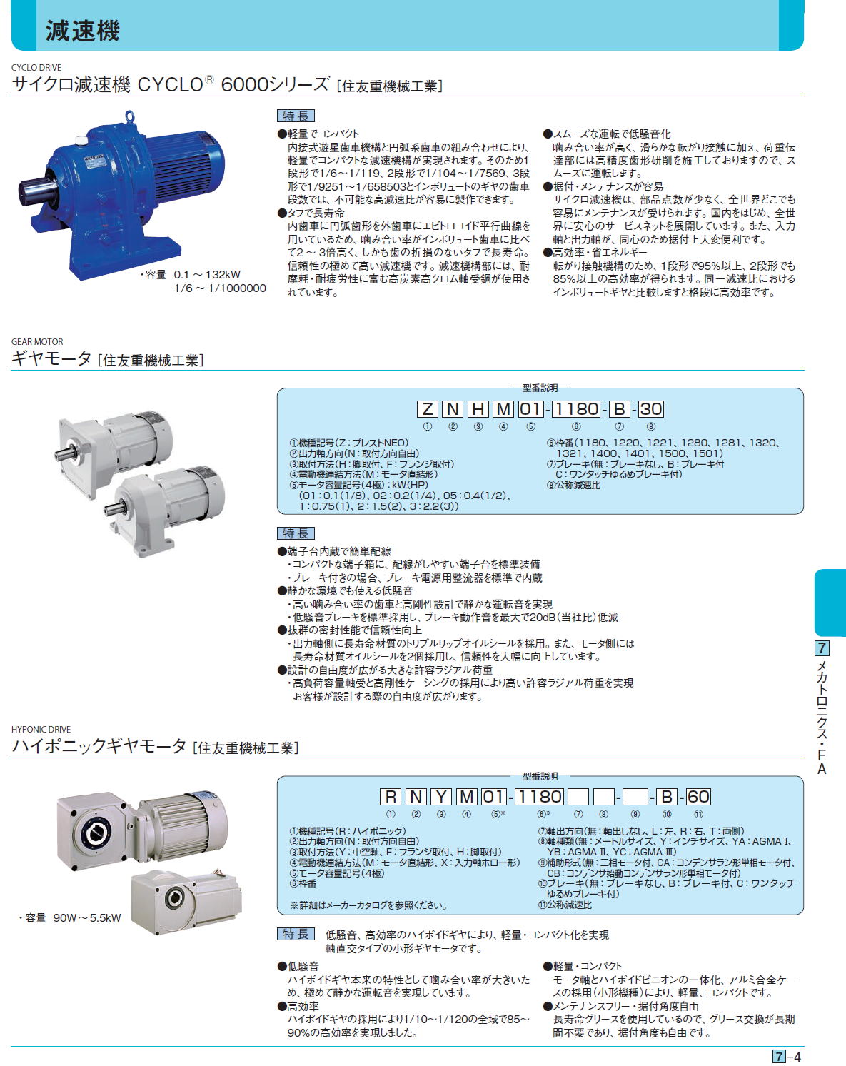 サイクロ減速機 CYCLOR 6000シリーズ［ 住友重機械工業］ / ギヤモータ