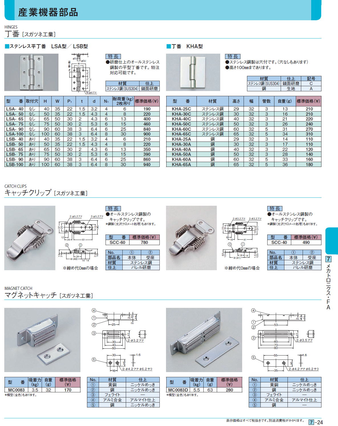 丁番 ［スガツネ工業］