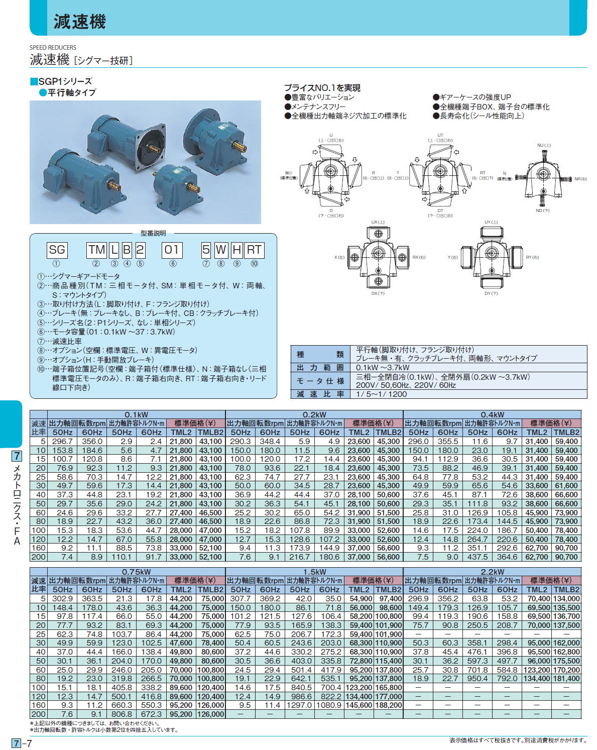 減速機 ［シグマー技研］