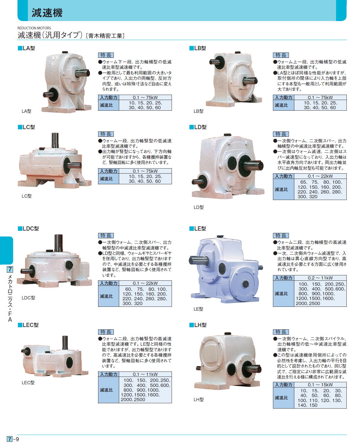 減速機（汎用タイプ）［ 青木精密工業］