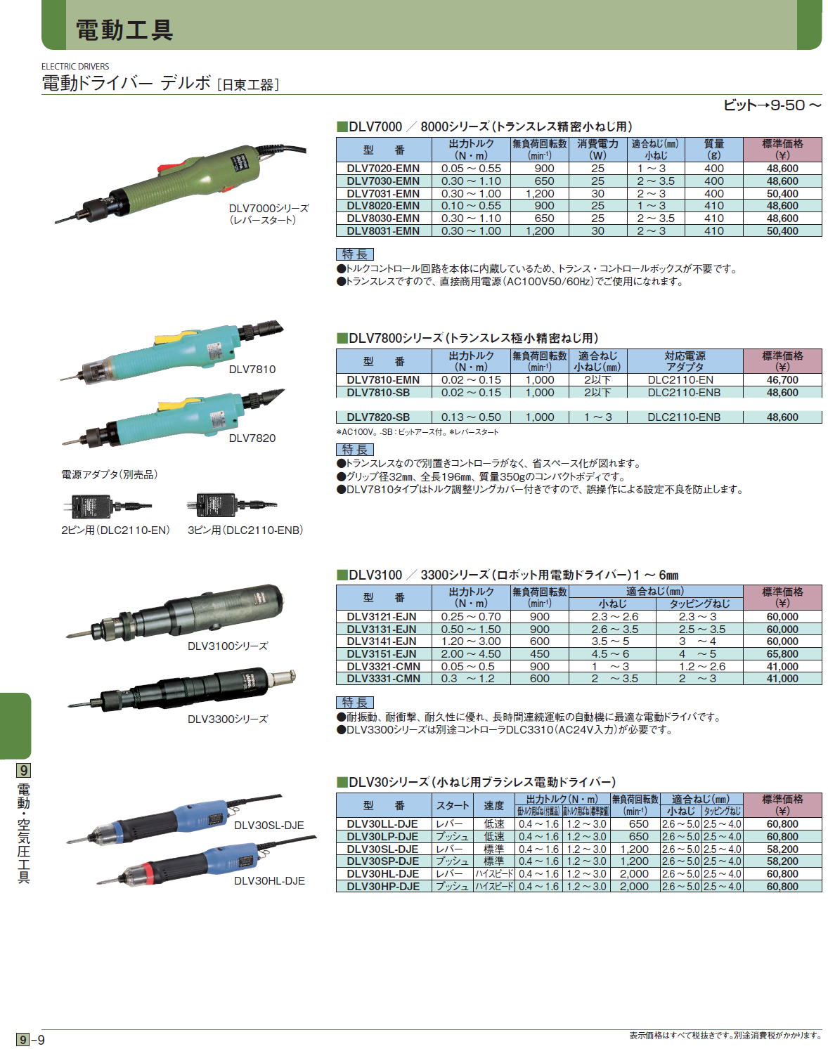 送料無料】 日東工器 デルボ 自動機用ブラシレス電動ドライバー DLV30A20A-M AAJ 53750