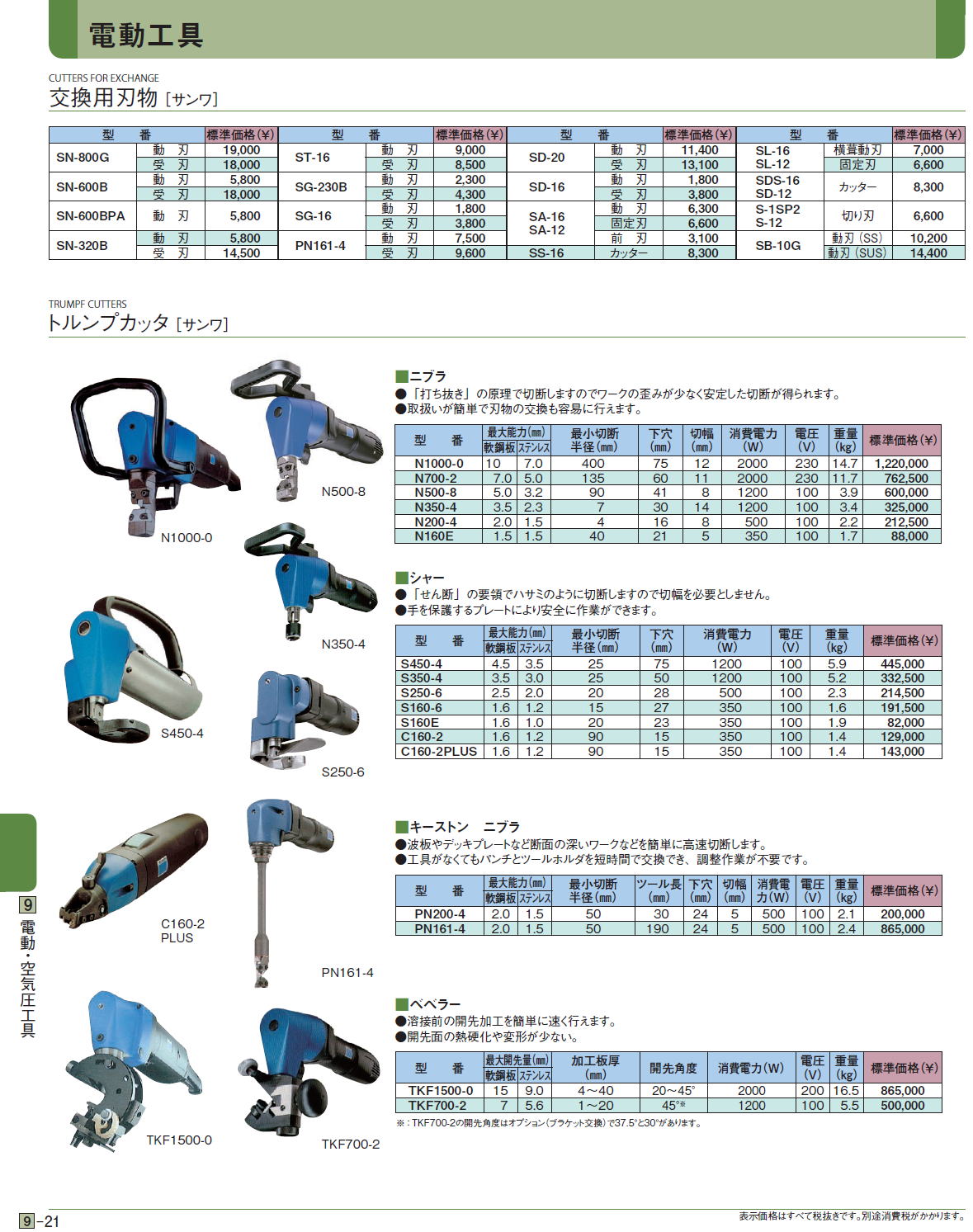 交換用刃物 / トルンプカッタ / ［サンワ］