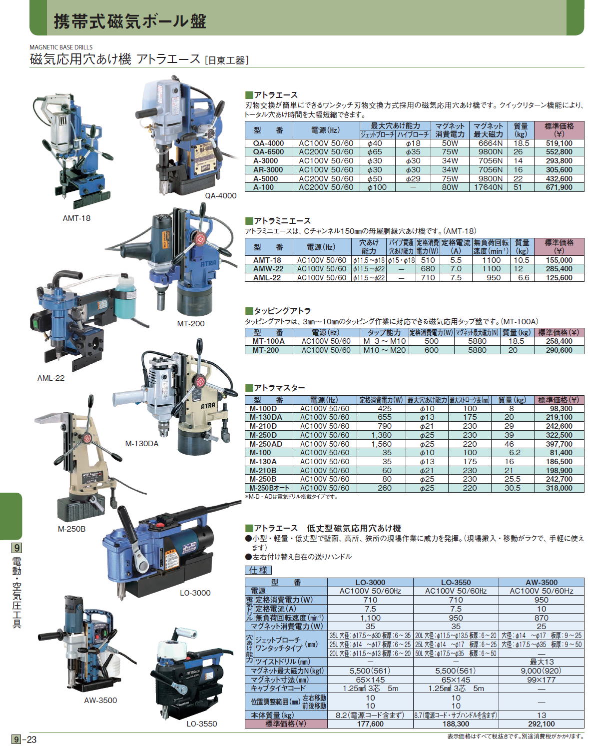 磁気応用穴あけ機 アトラエース［ 日東工器］