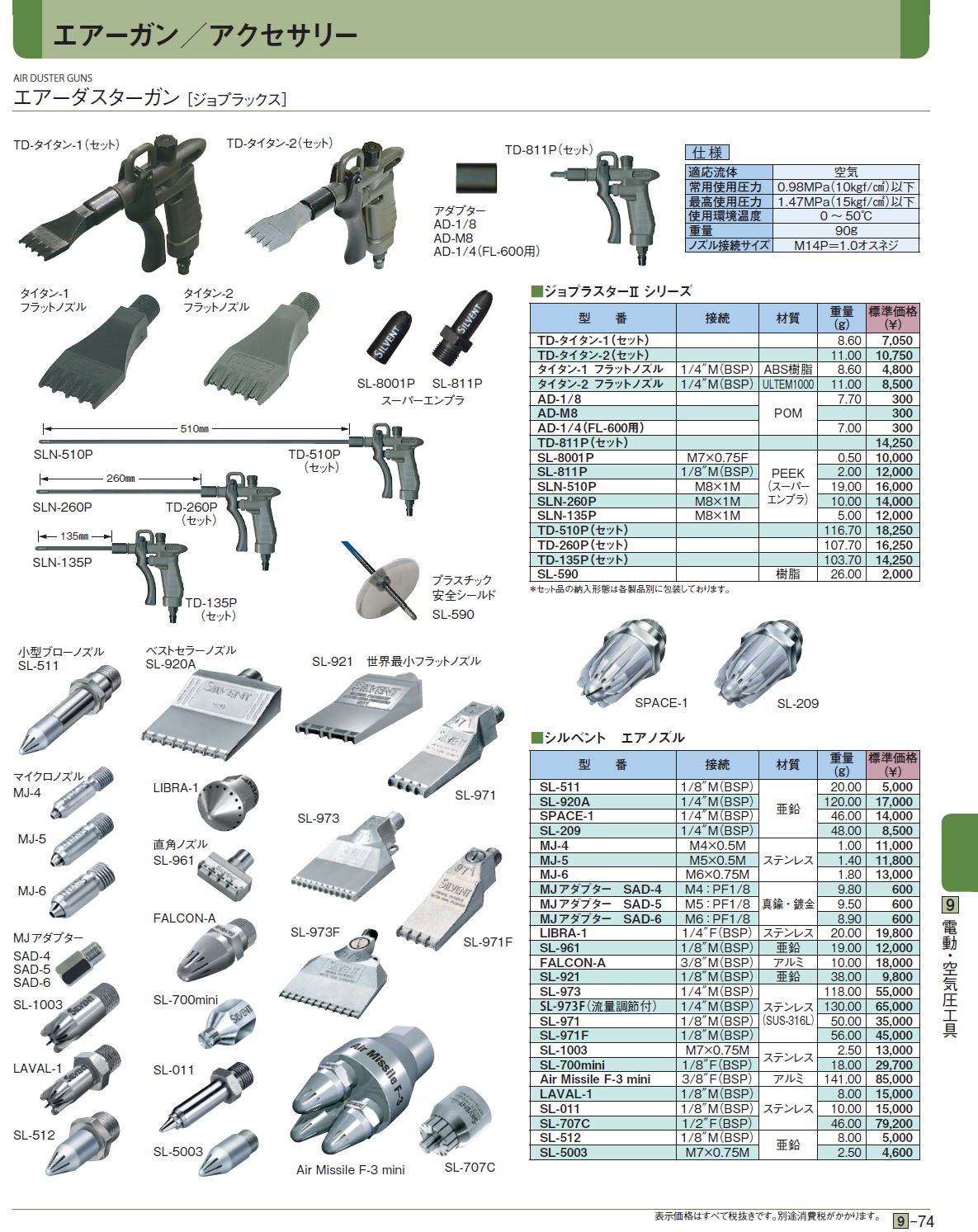 ＷＴＢ へリックスダスターガン（流量調整タイプ） 1個 (E80M-0HLP