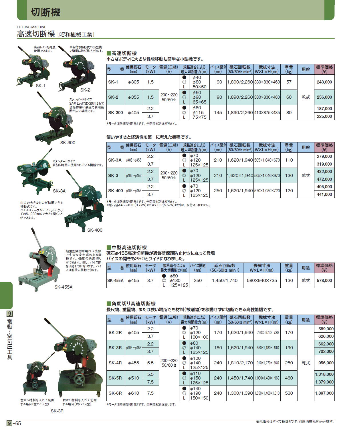 高速切断機［ 昭和機械工業］