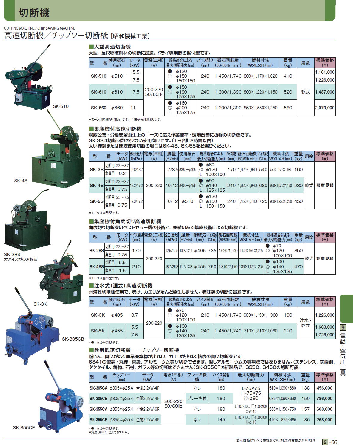 高速切断機／チップソー切断機［ 昭和機械工業］