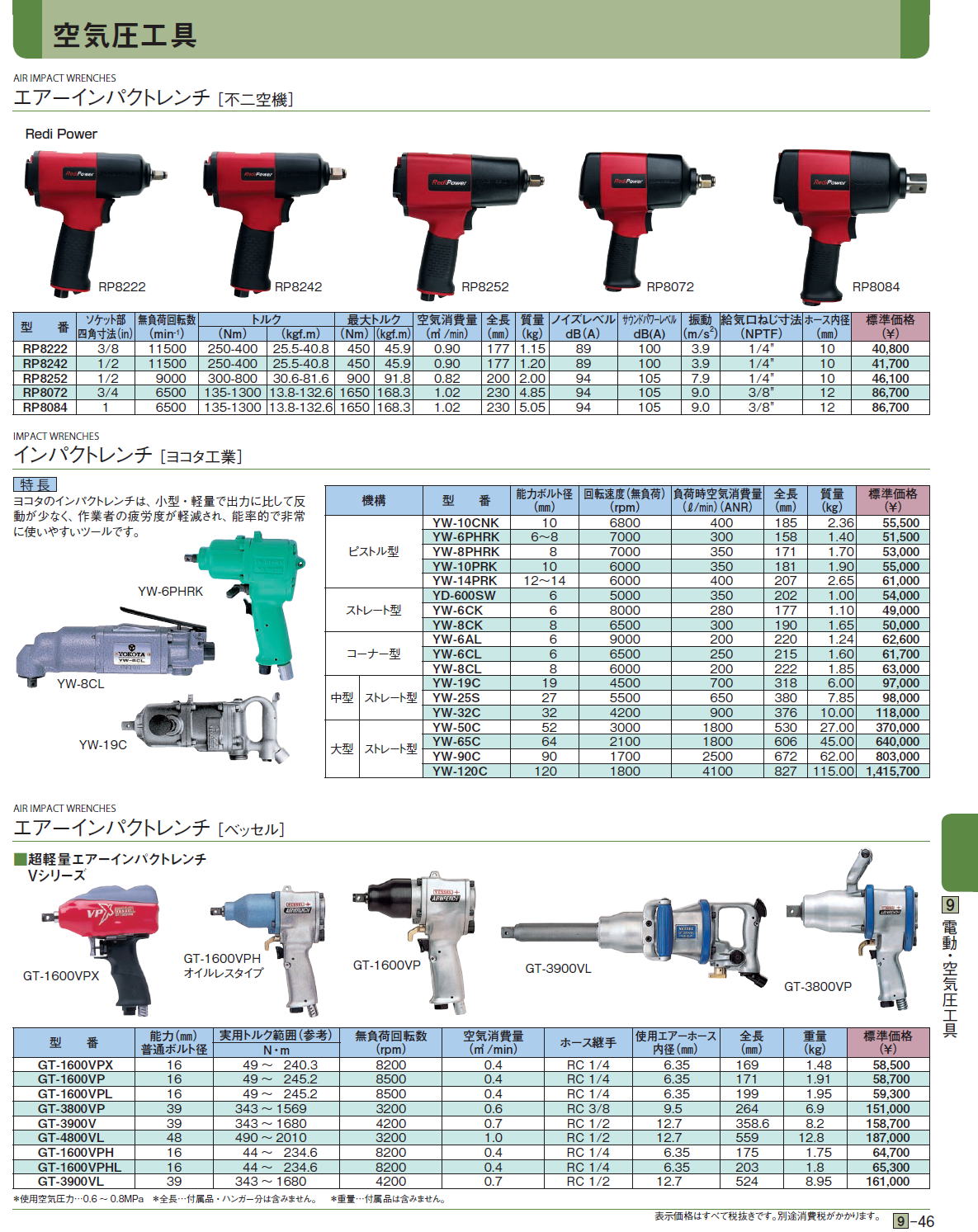 お気に入 ヨコタ 自動車整備用インパクトレンチ〔品番:V2100〕 店頭受取不可