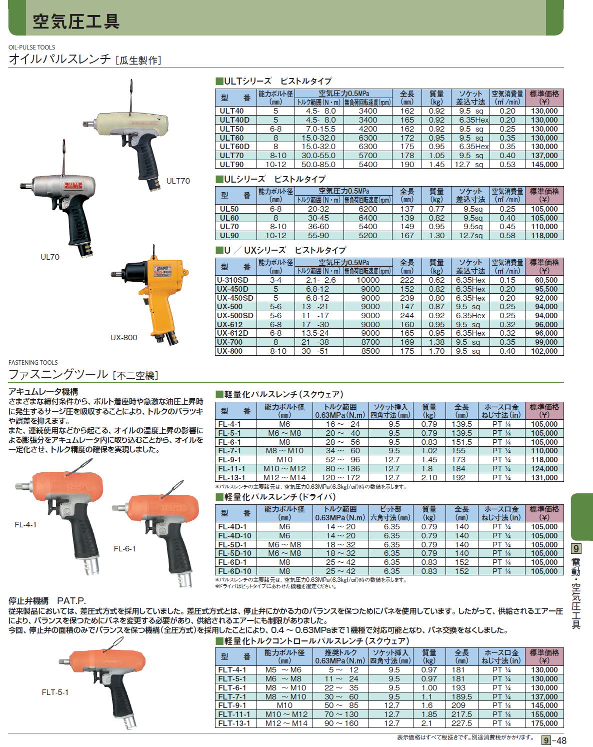 オイルパルスレンチ［ 瓜生製作］ / ファスニングツール［ 不二空機］