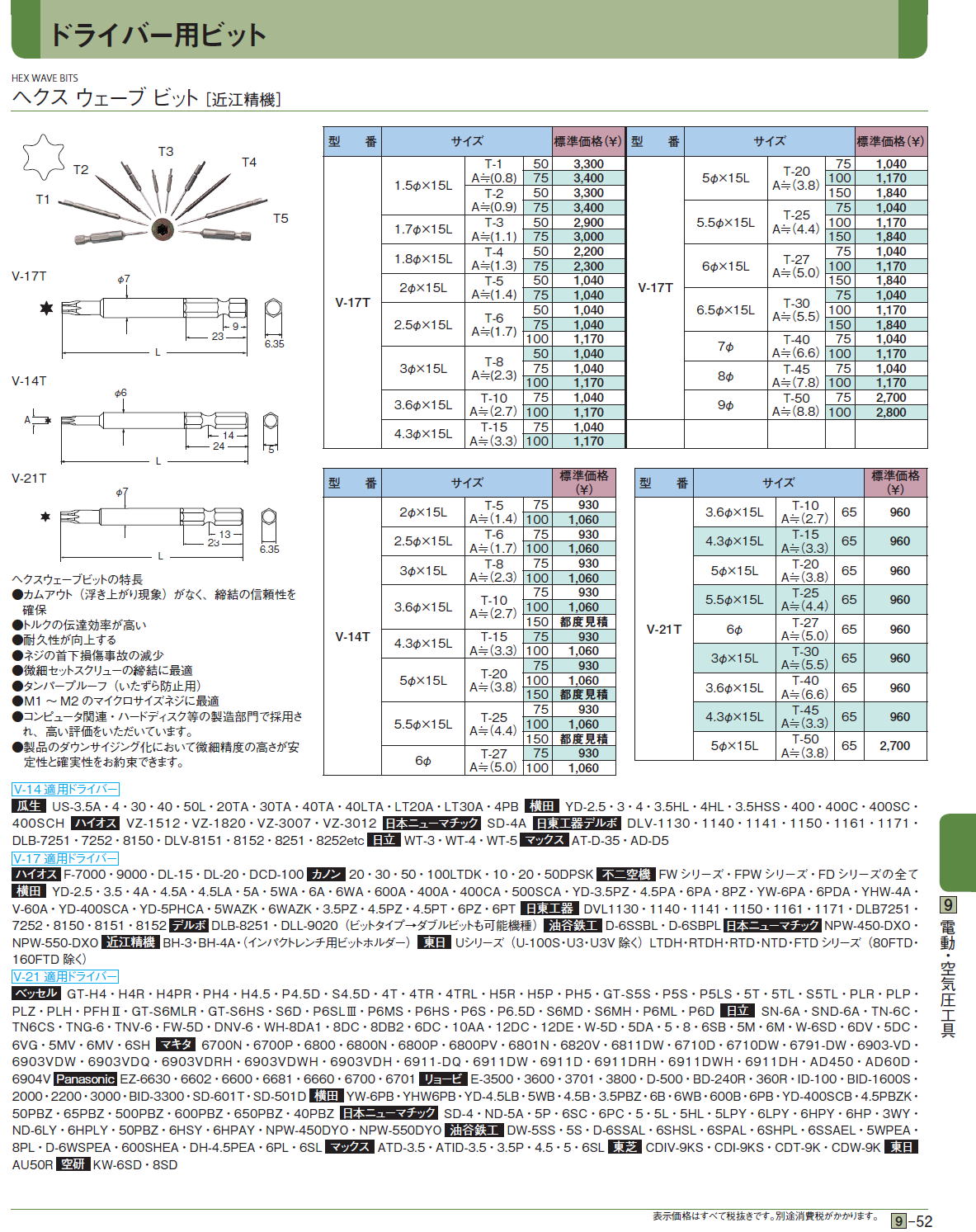 ヘクス ウェーブ ビット［ 近江精機］