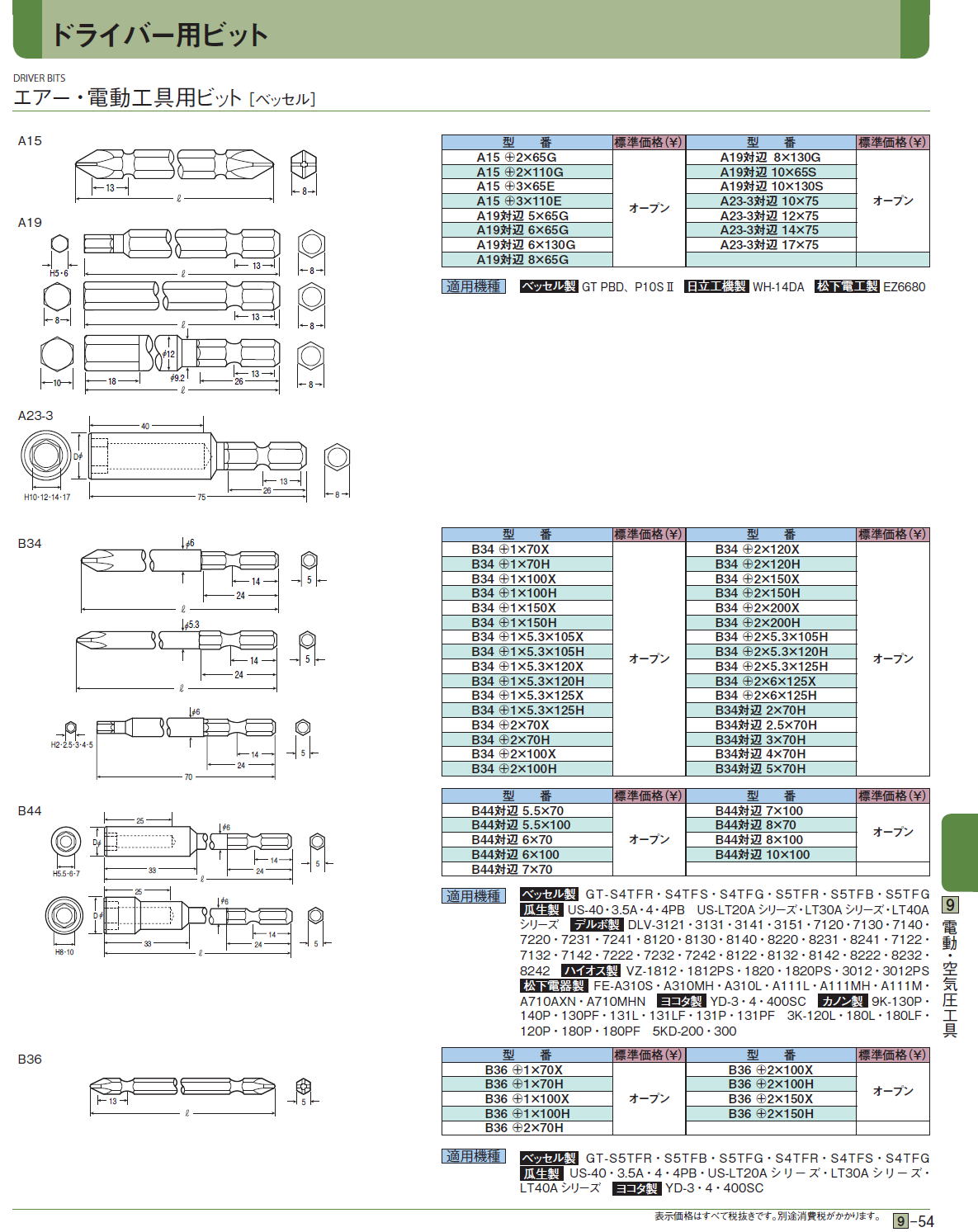 エアー・電動工具用ビット ［ベッセル］