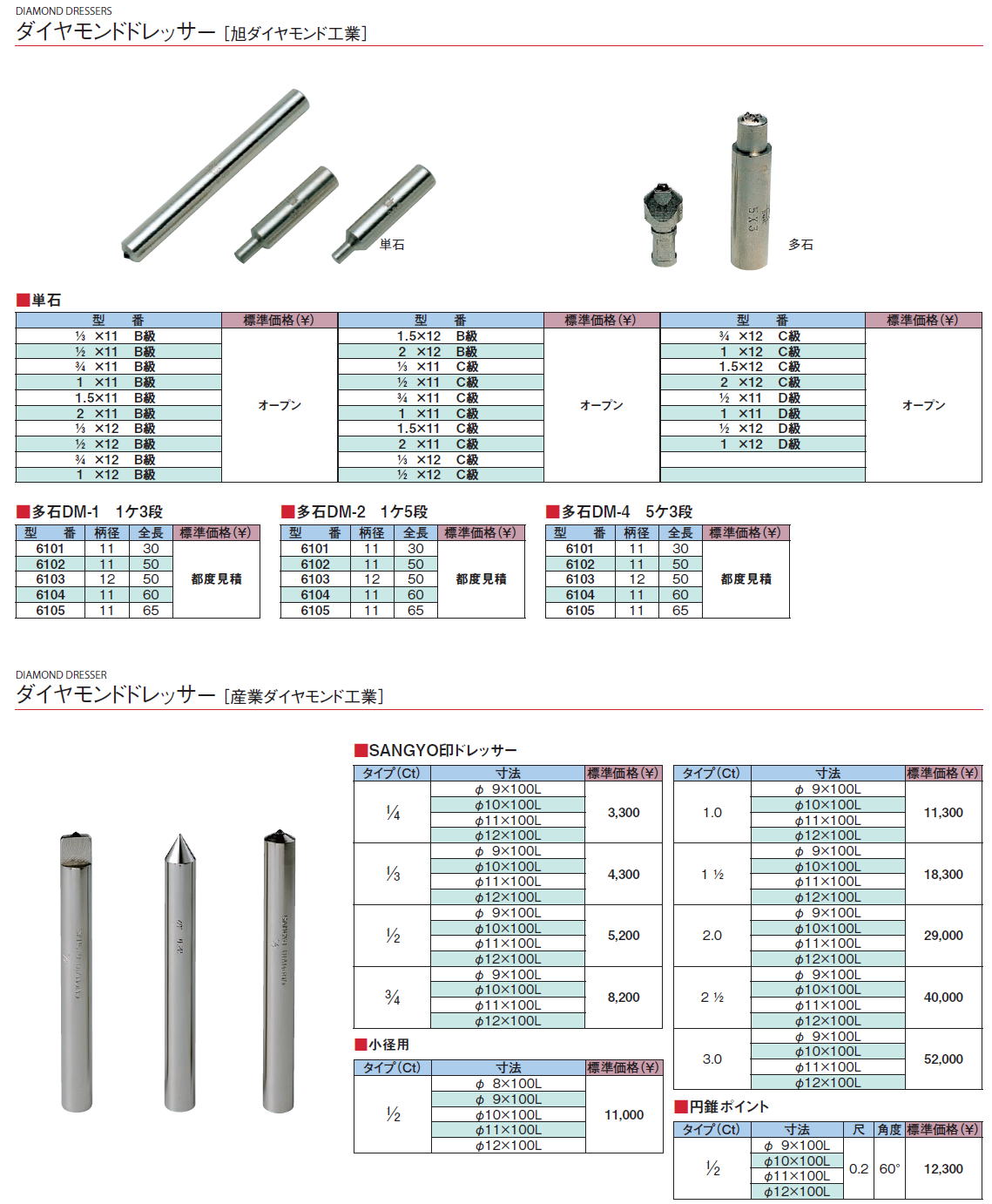 旭ダイヤモンド工業/産業ダイヤモンド工業 ダイヤモンドドレッサー