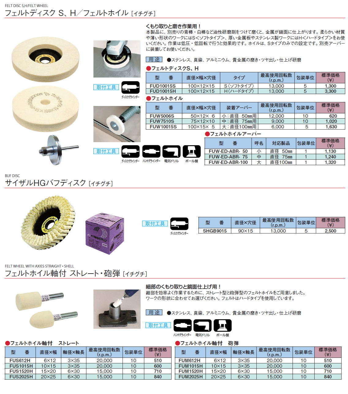 イチグチ　フェルトディスク Ｓ、Ｈ／フェルトホイル FELT DISC S,H/FELT WHEEL / サイザルHGバフディスク BUF DISC / フェルトホイル軸付 ストレート・砲弾 FELT WHEEL WITH AXIES STRAIGHT ・SHEL