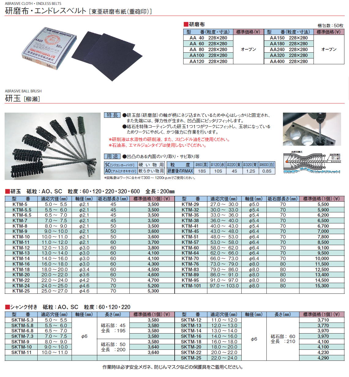東亜研磨布紙（重砲印） / 柳瀬 研磨布・エンドレスベルト［ 東亜研磨布紙（重砲印）］ABRASIVE CLOTH・ENDLESS BELTS
