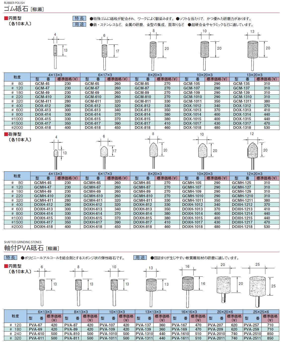 ゴム砥石　［柳瀬］　RUBBER POLISH　円筒型　砲弾型　/　軸付PVA砥石　[柳瀬]　円筒型