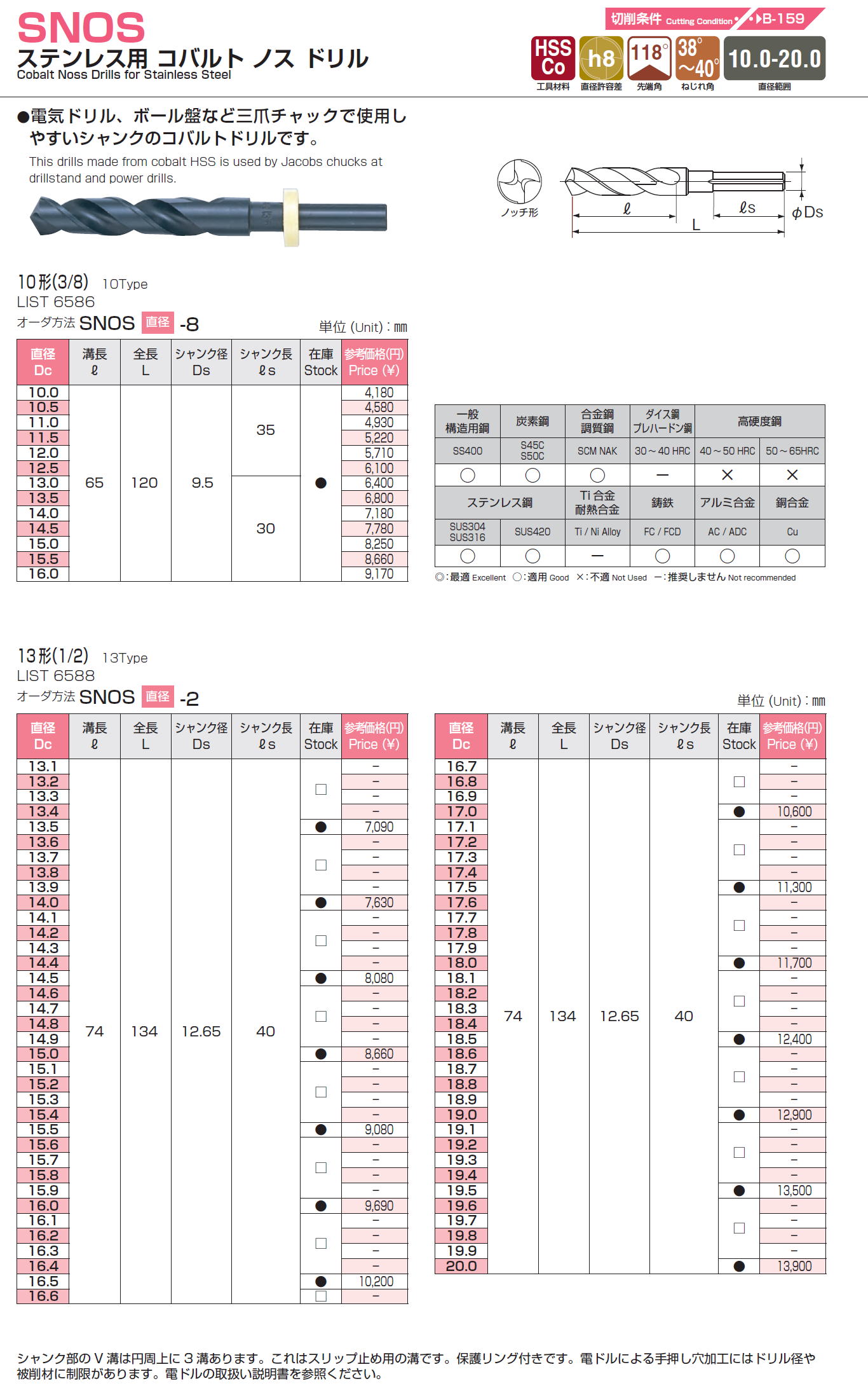 NACHI ナチ　SNOS　ステンレス用 コバルト ノス ドリル　Cobalt Noss Drills for Stainless Steel