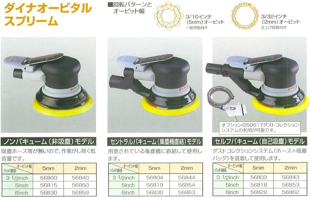 ダイナオービタル　スプリーム　実績と信頼のベーシックモデル