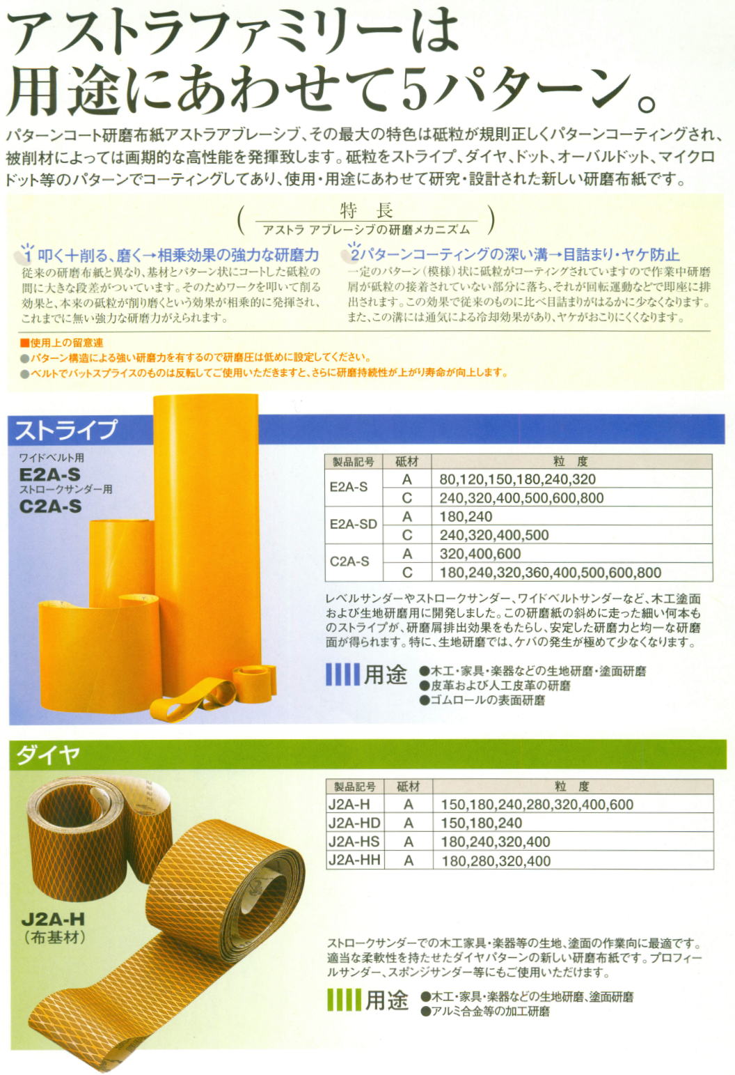 ストライプ　ワイドベルト用　ストロークサンダー用　/　ダイヤ　/　ドット　/　オーバルドット　/　マイクロドット　