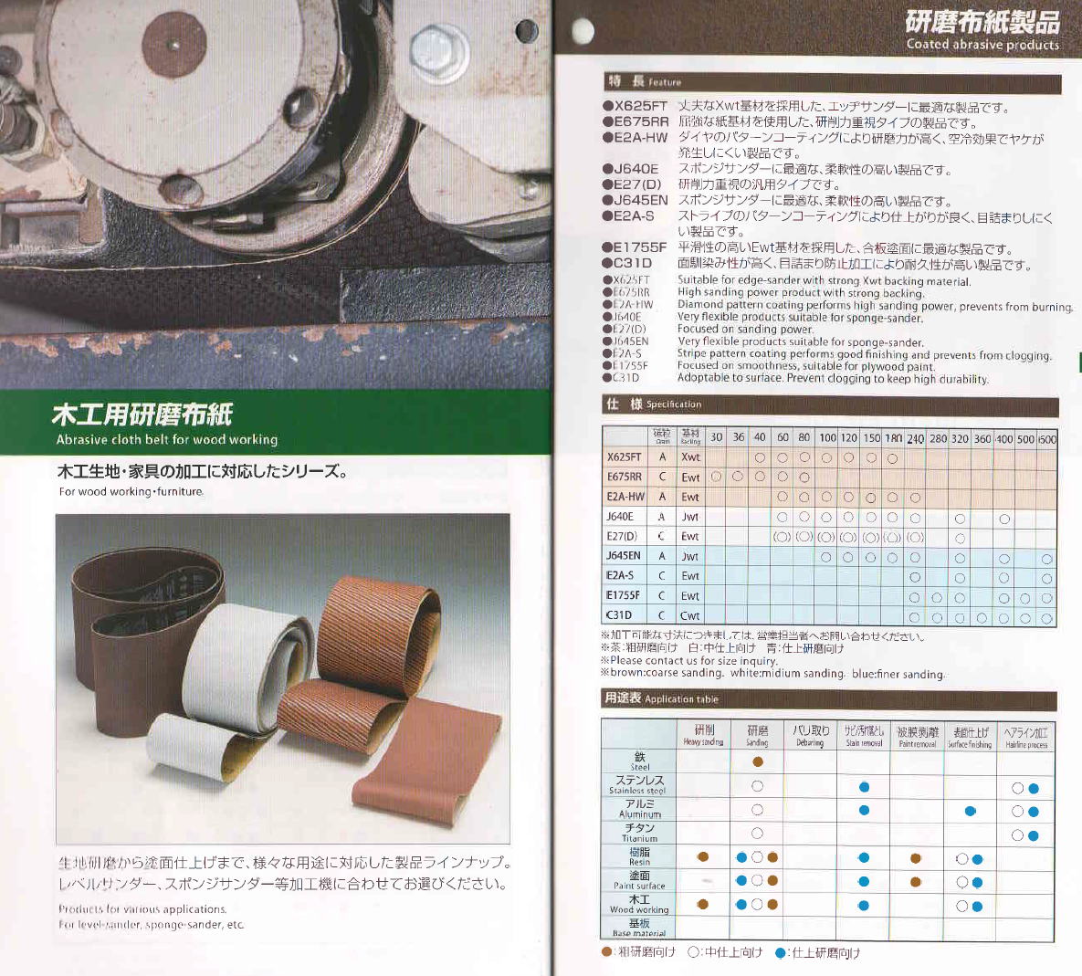 NCA 　ノリタケコーテッドアブレーシブ　X628T / E675RR / E2A-HW / J640E /E27(D) / J645EN / E2A-5 / E1755F /C31D<