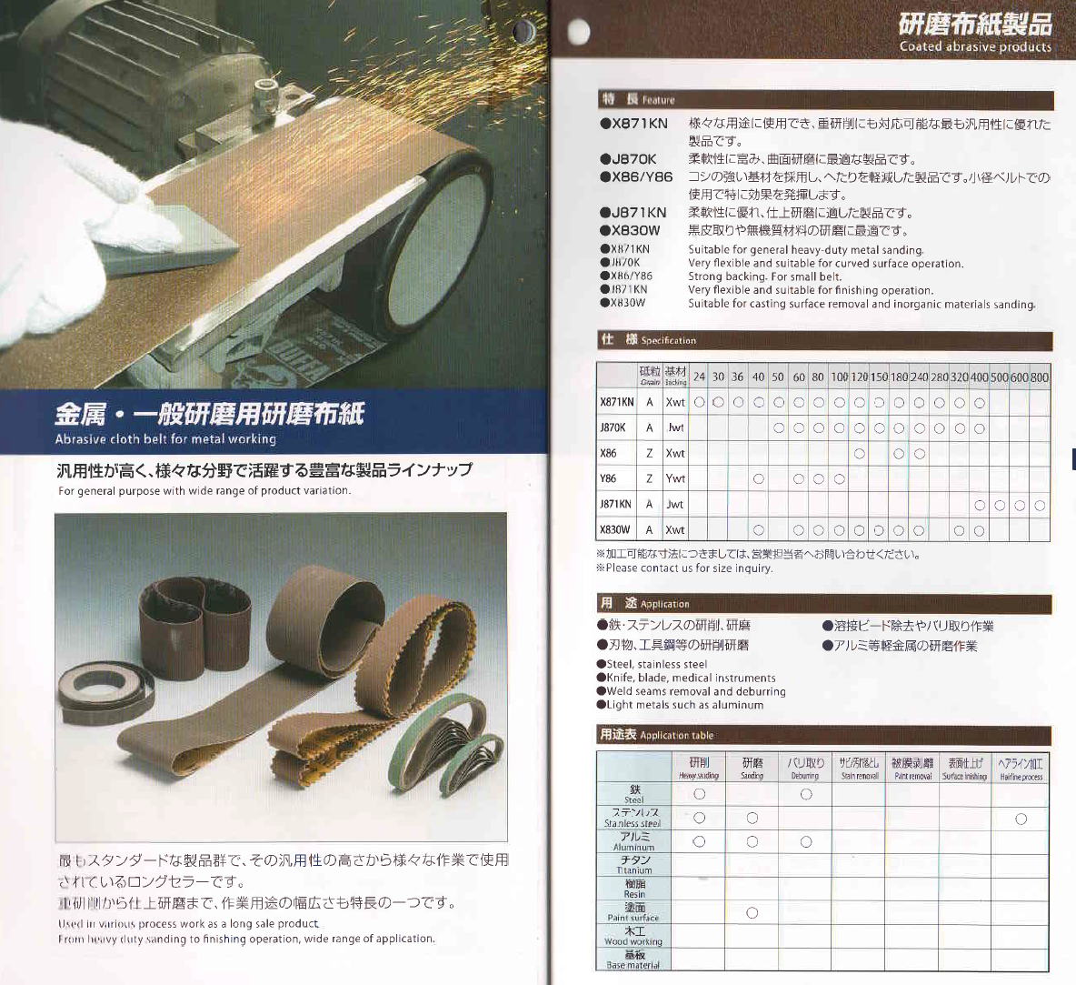 NCA 　ノリタケコーテッドアブレーシブ　研磨布紙製品　金属・一般研磨用研磨布紙　汎用性が高く、様々な分野で活躍する豊富なラインナップ