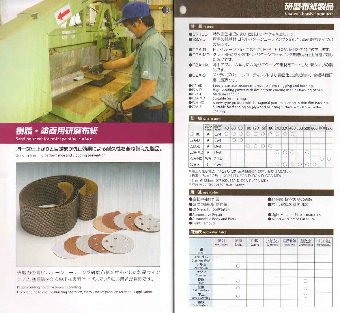 NCA 　ノリタケコーテッドアブレーシブ　研磨布紙製品　樹脂・塗面用研磨布紙　均一な仕上りと目詰まり防止効果による耐久性を兼ね備えた製品。