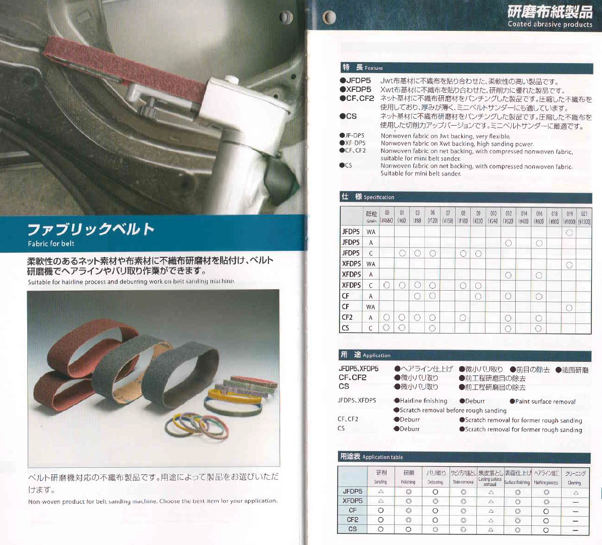 NCA 　ノリタケコーテッドアブレーシブ　ファブリックベルト　柔軟性のあるネット素材や布素材に不織布研磨材を貼り付け、ベルト研磨機でヘアーラインやバリ取り作業が　できます。