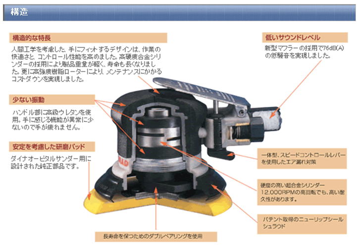 スプリーム　構造