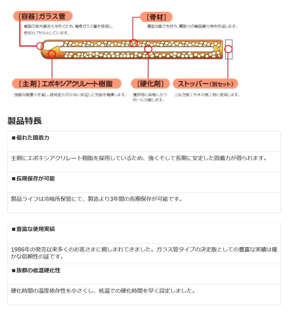 AsahiKASEI 旭化成　ARケミカルセッター