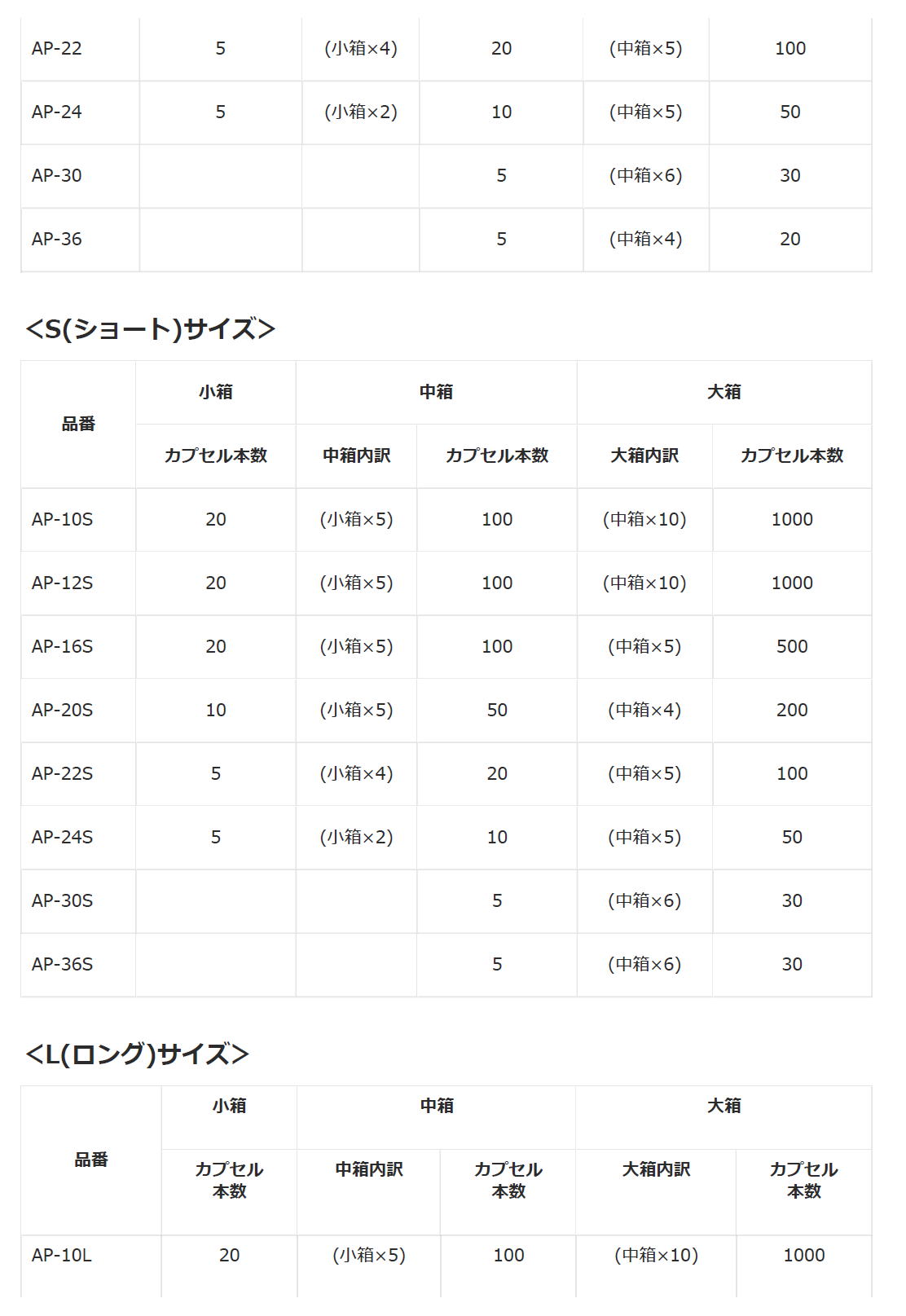 AsahiKASEI 旭化成　ARケミカルセッター