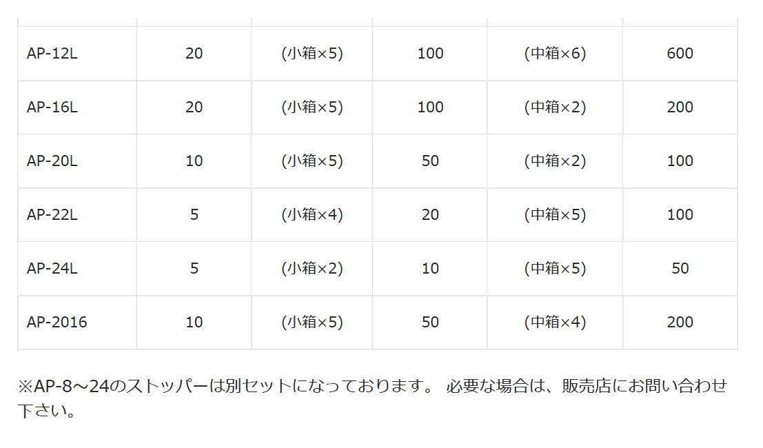 AsahiKASEI 旭化成　ARケミカルセッター