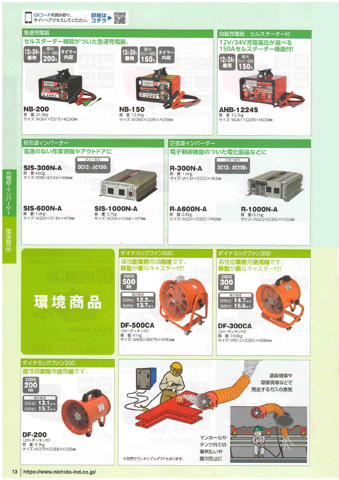 日動工業 ダイナミックファン 羽根径200mm DF-200 - 3