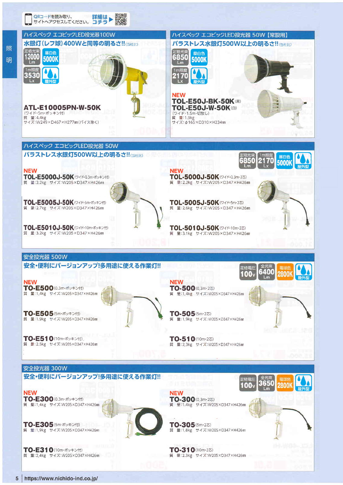 NICHIDO　日動工業　水銀灯　LED　作業灯　投光器