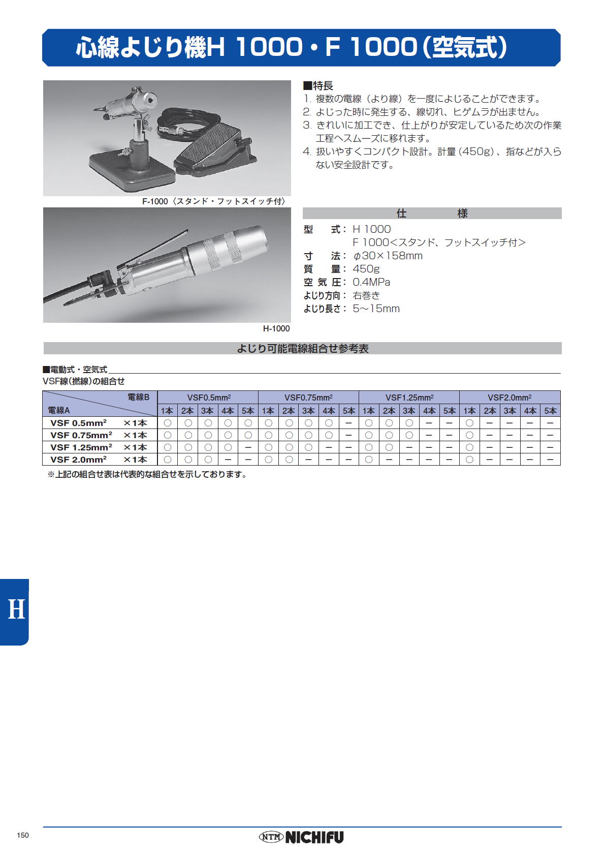 NICHIFU　ニチフ　心線よじり機　H1000　/　F1000（空気式）