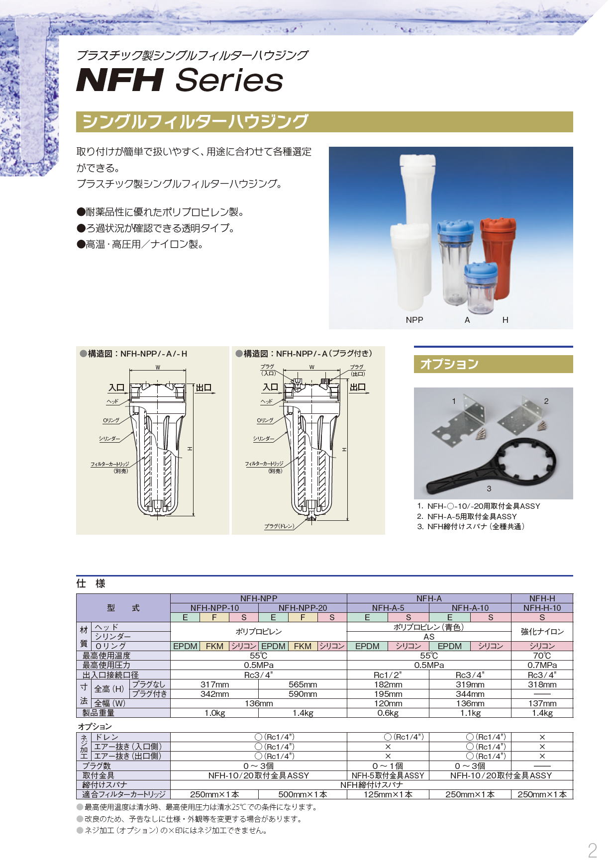 日本フィルター株式会社 プラスチック製シングルフィルターハウジング NFH