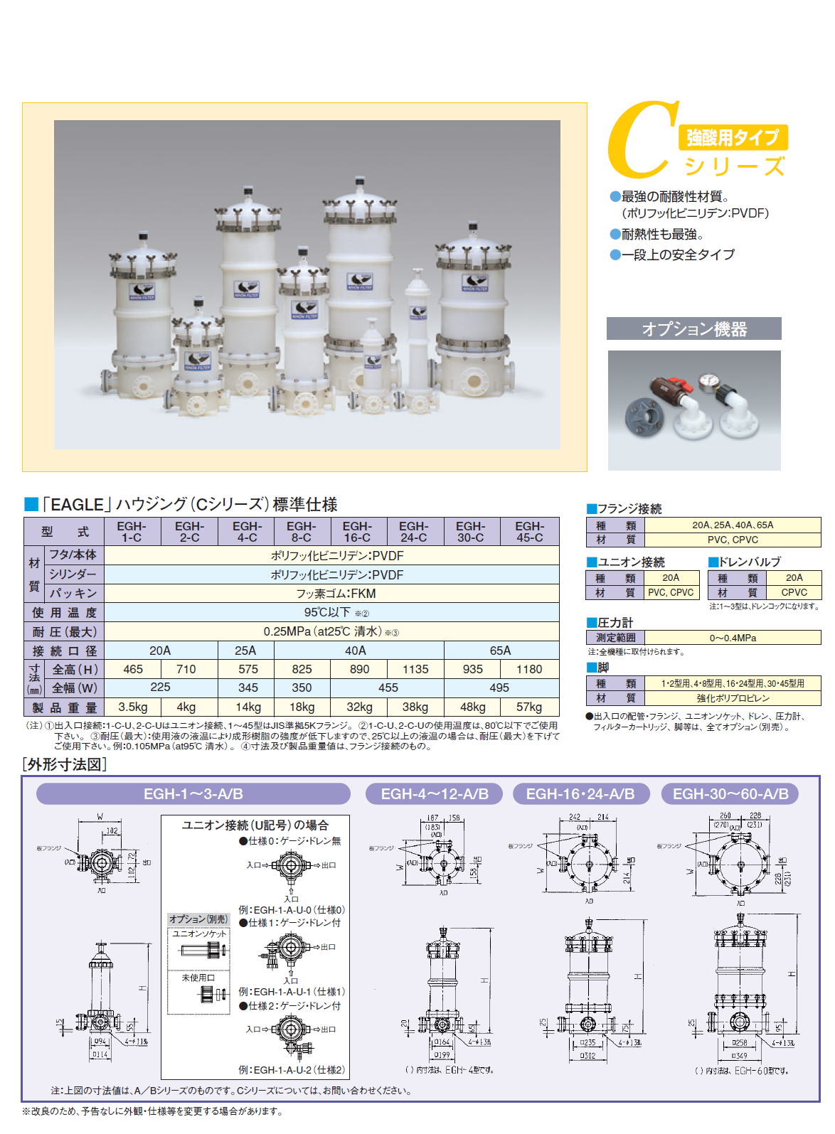 日本フィルター株式会社 「EAGLE」ハウジング（Cシリーズ）標準仕様