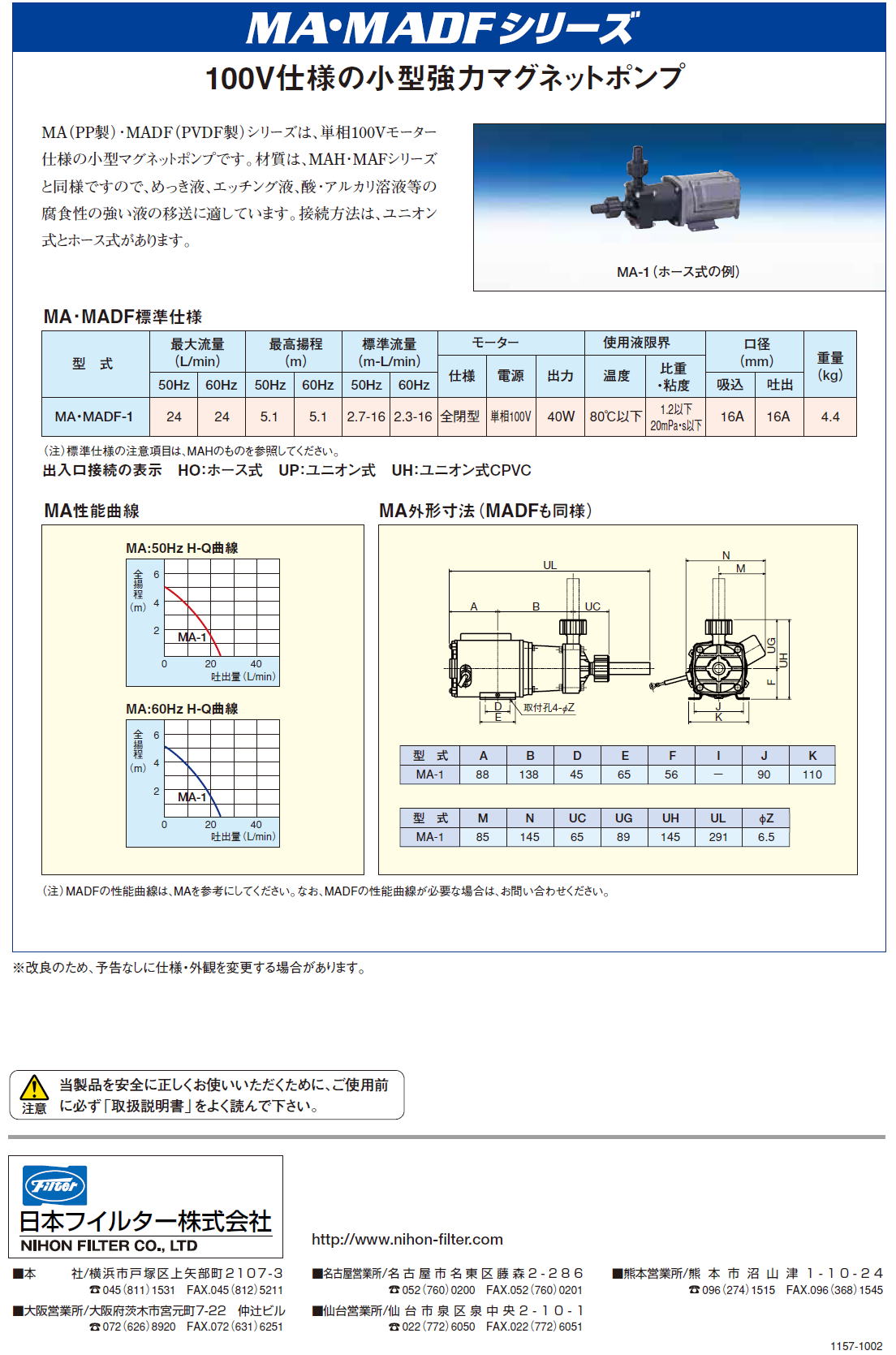 MA・MADFシリーズ　１００V仕様の小型強力マグネットポンプ MA・MADF-1