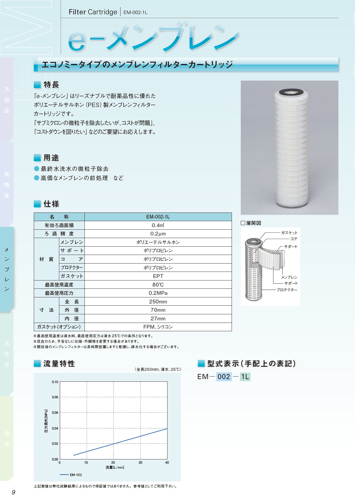 エコノミータイプのメンブレンフィルターカートリッジ　e-メンブレン　EM-002-1L