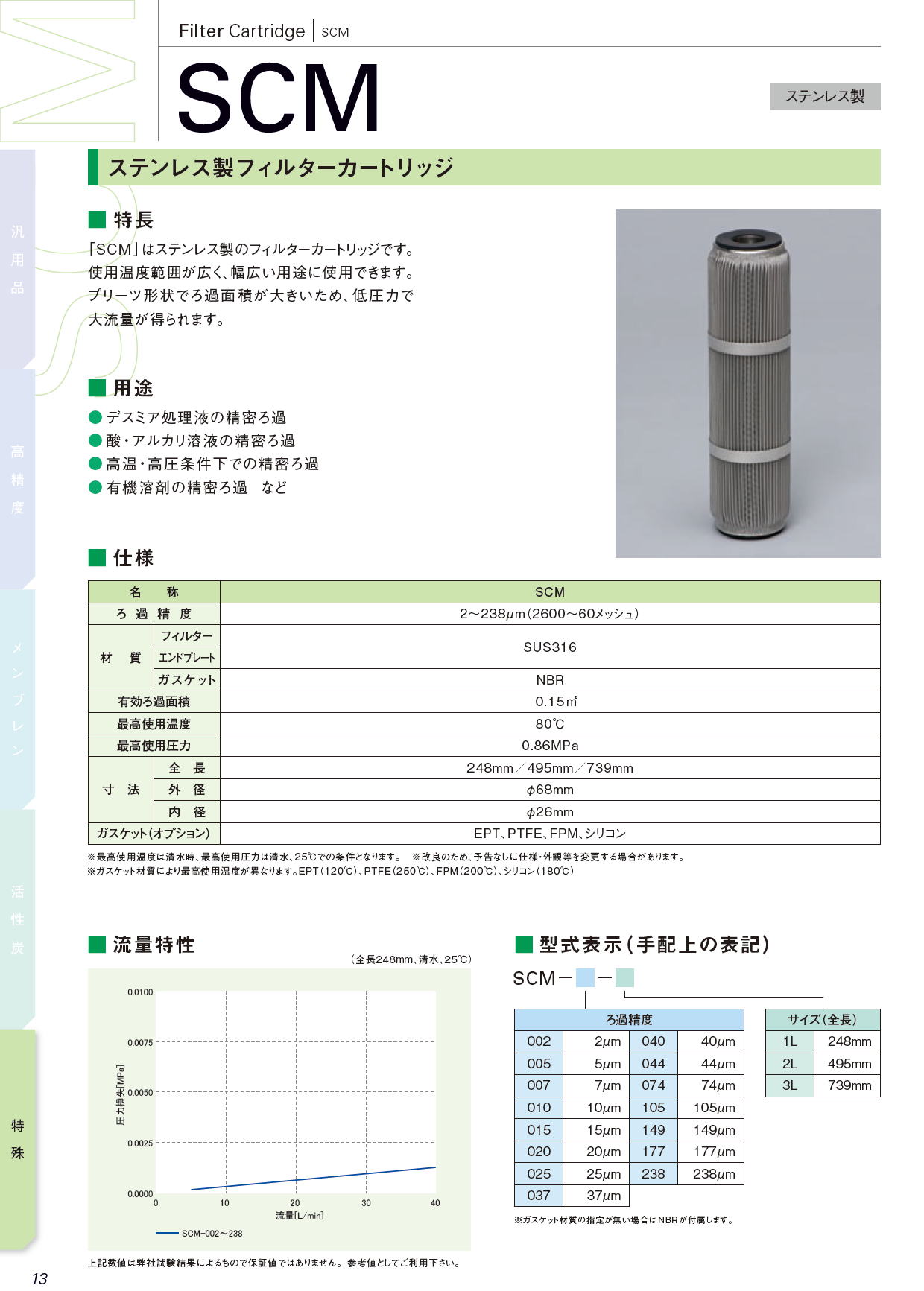 即納 プロキュアエース日本フイルター フィルターカートリッジSCMシリーズ ろ過精度7 長495mm  198-6672 SCM-007-2L 1本 