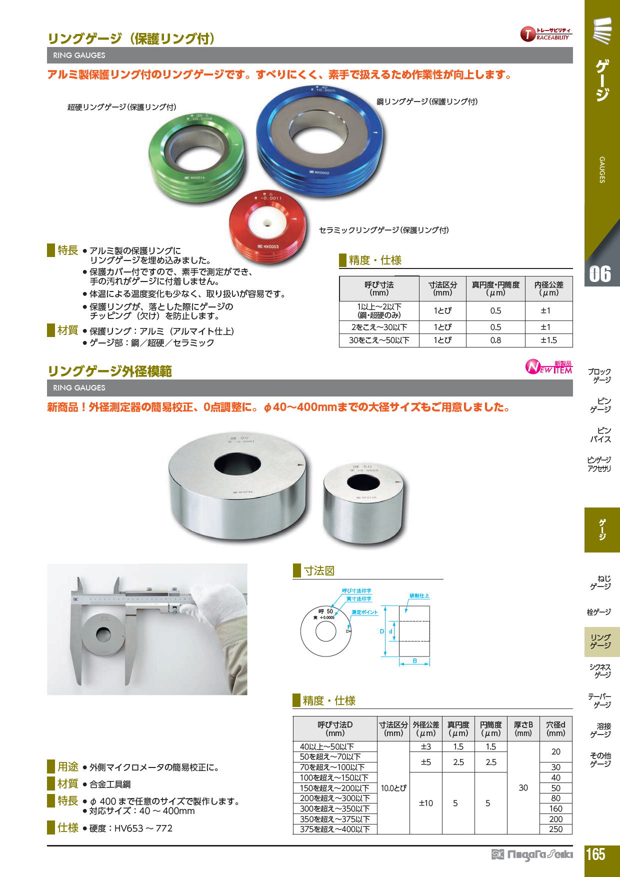 新潟精機株式会社　リングゲージ（保護リング付）　RING GAUGES