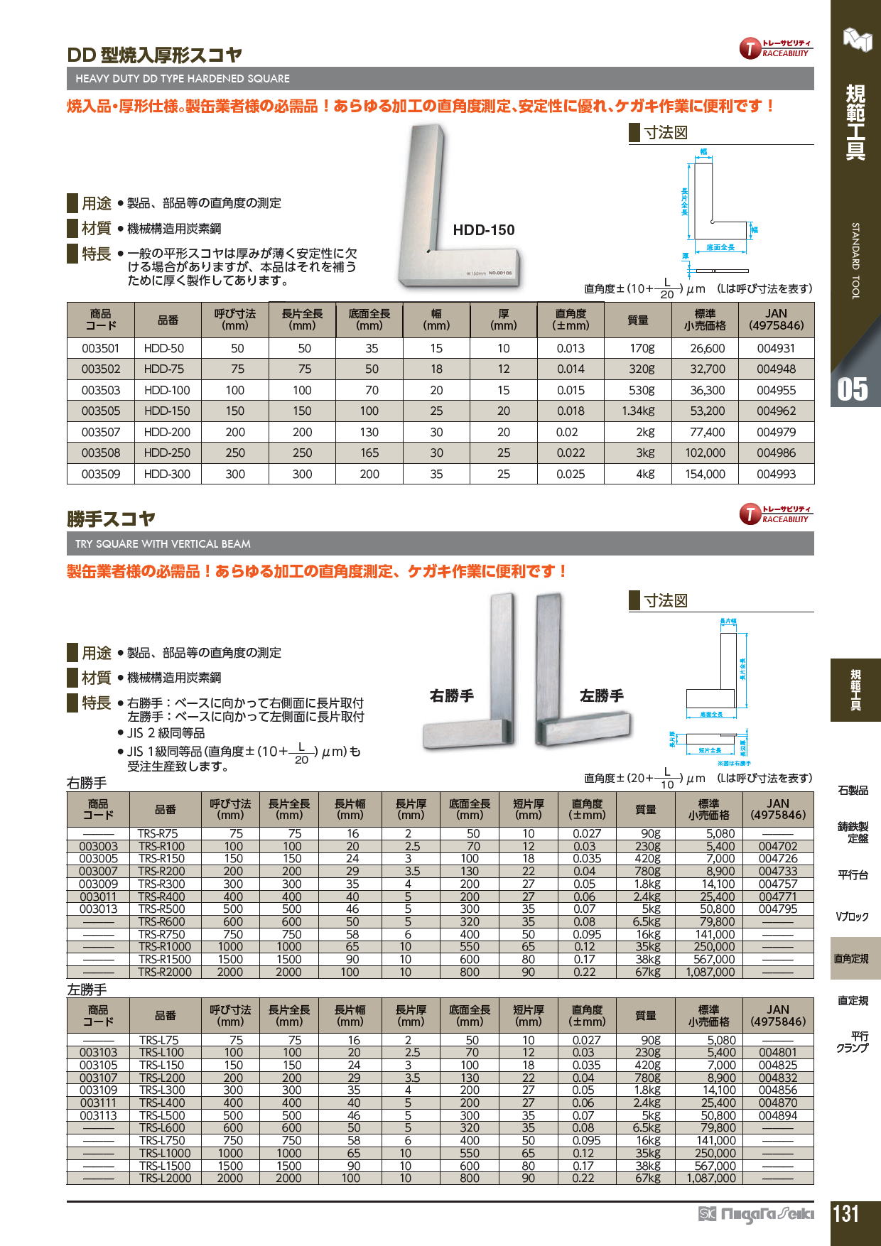 新潟精機株式会社　DD 型焼入厚形スコヤ　HEAVY DUTY DD TYPE HARDENED SQUARE)　/　勝手スコヤ　TRY SQUARE WITHVERTICAL BEAM