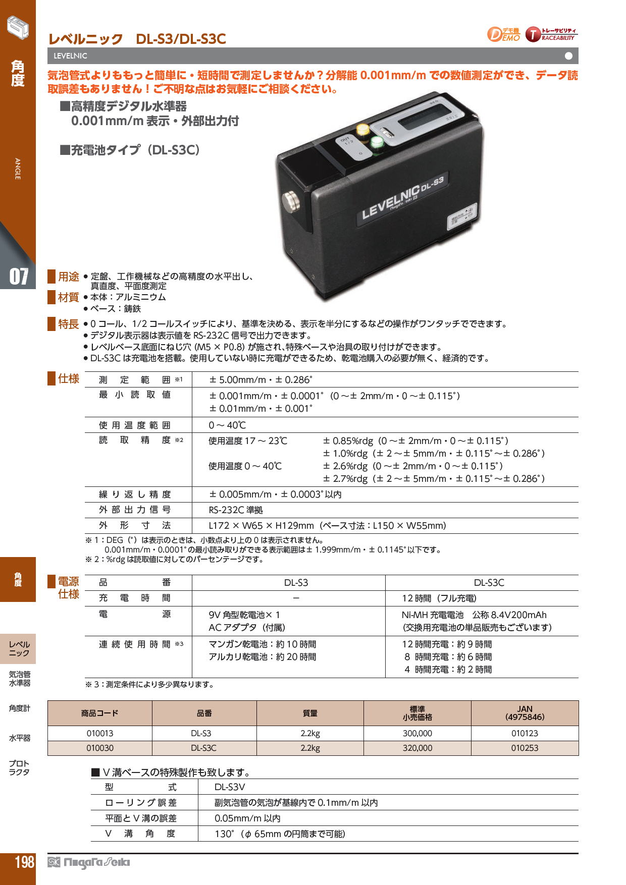 新潟精機株式会社　レベルニック　DL-S3/DL-S3C　LEVELNIC