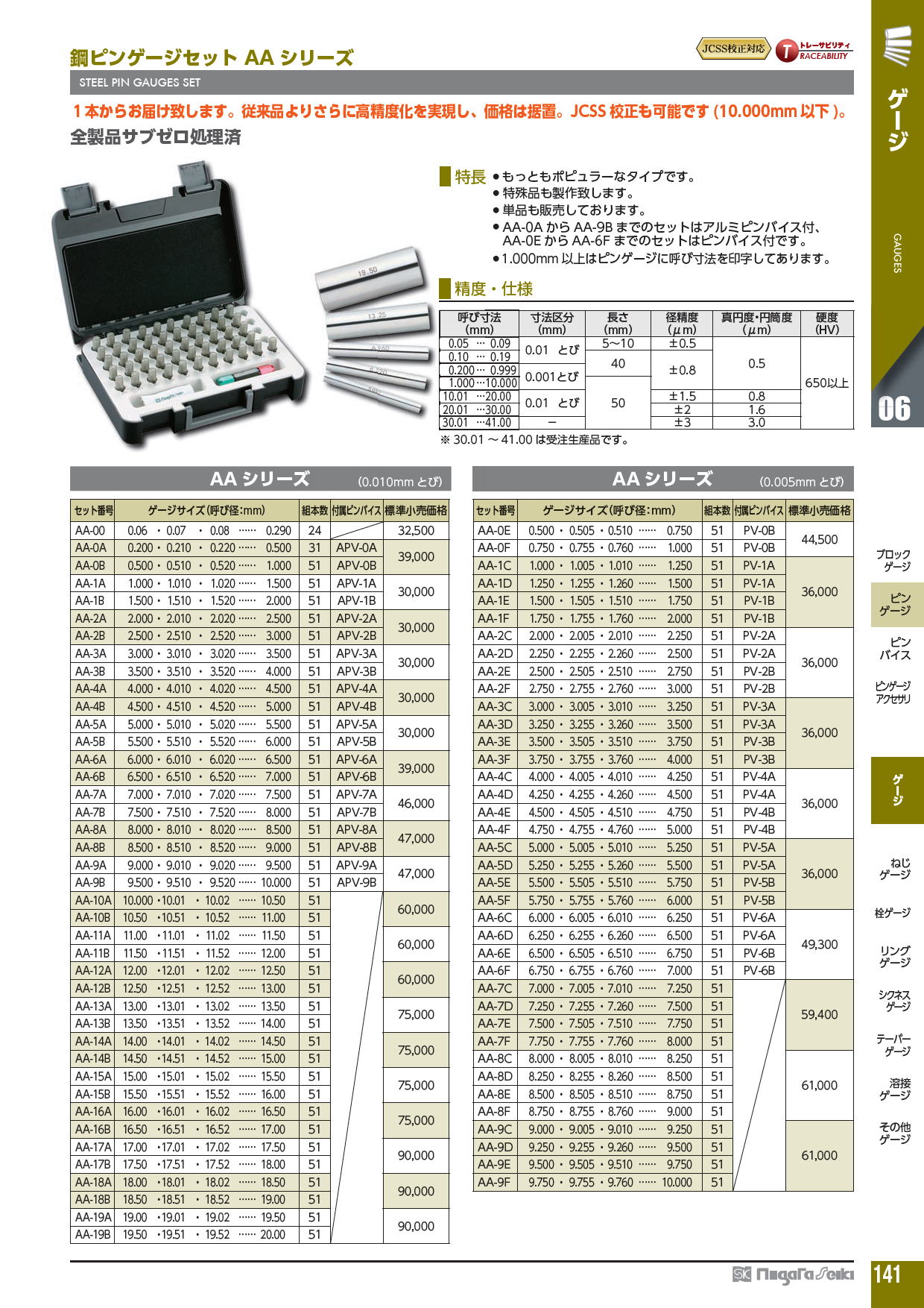 新潟精機株式会社　鋼ピンゲージセット AA シリーズ　STEEL PIN GAUGES SET