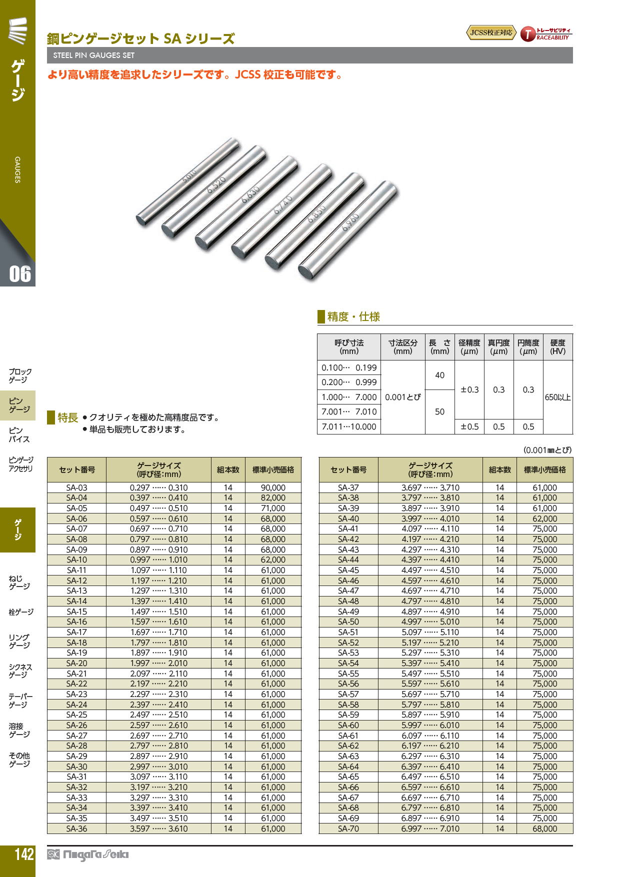 新潟精機株式会社　鋼ピンゲージセット SA シリーズ　STEEL PIN GAUGES SET