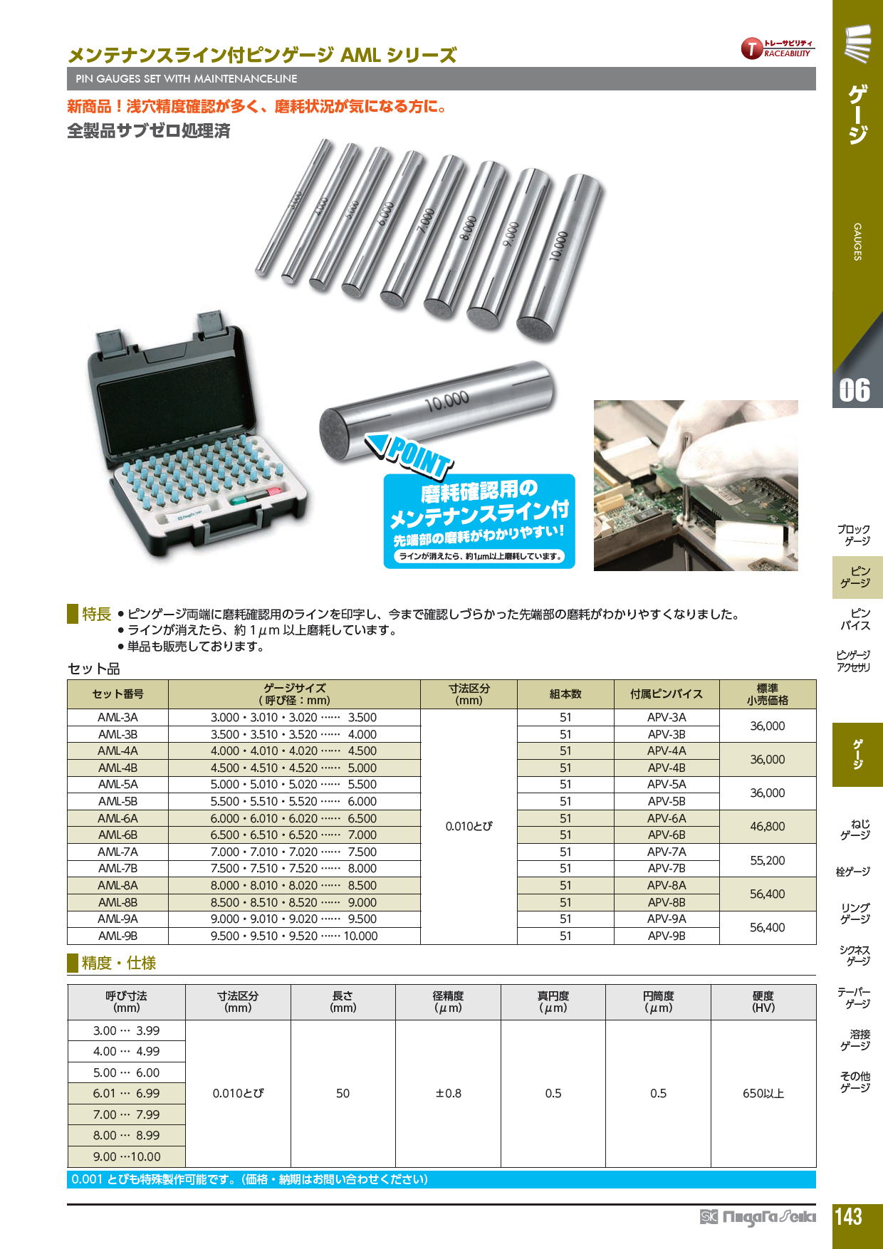 新潟精機株式会社　メンテナンスライン付ピンゲージ AML シリーズ　PIN GAUGES SET WITH MAINTENANCE-LINE