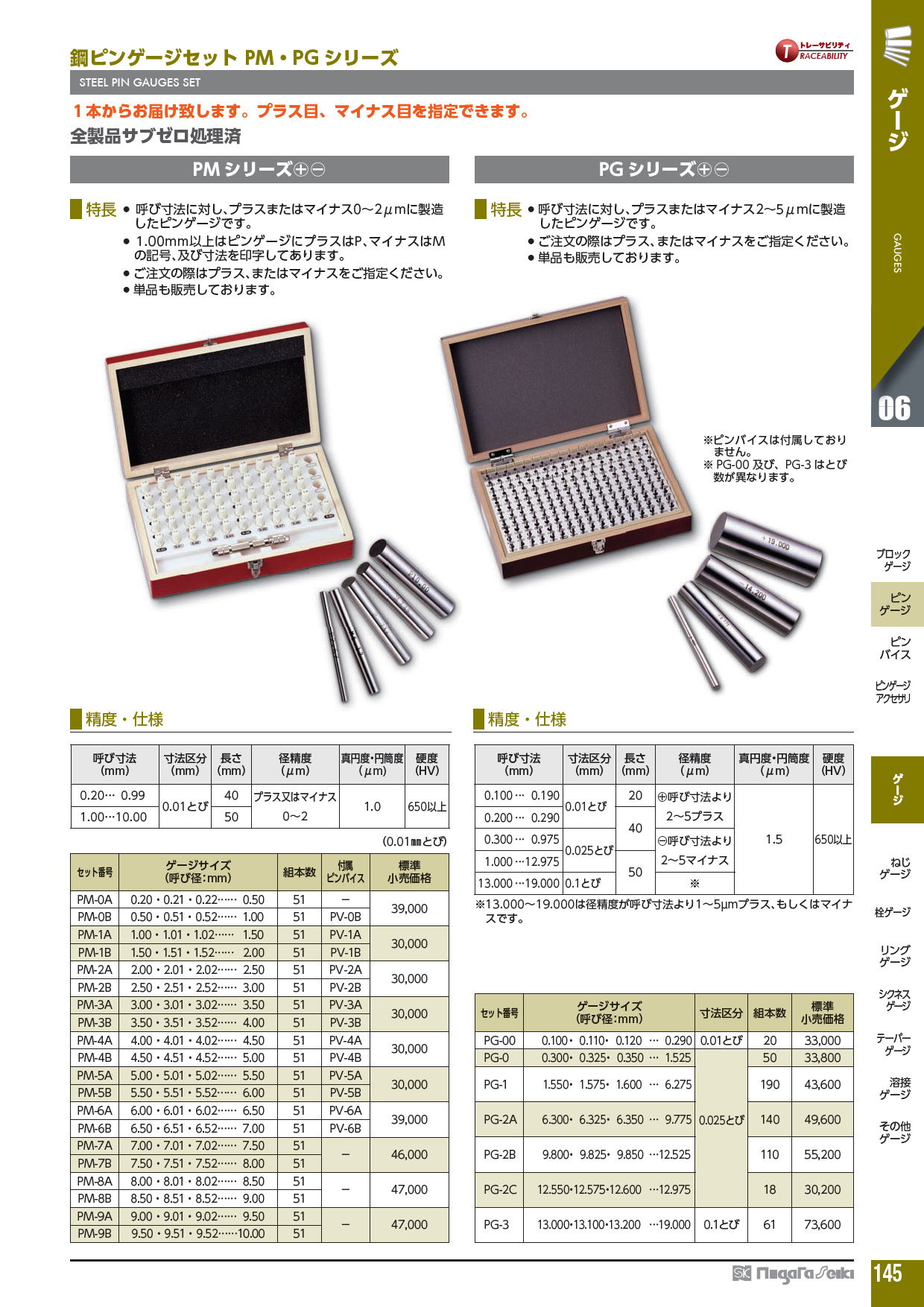 新潟精機株式会社　鋼ピンゲージセット PM・PG シリーズ　STEEL PIN GAUGES SET